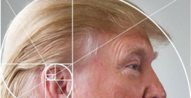 Are you on the quest to find the social media golden ratio?