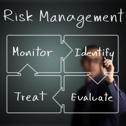 Five ways to mitigate risk in your business today