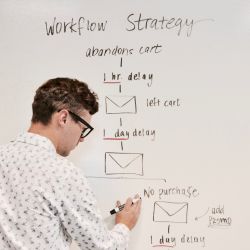 The one low cost marketing tactic businesses often overlook